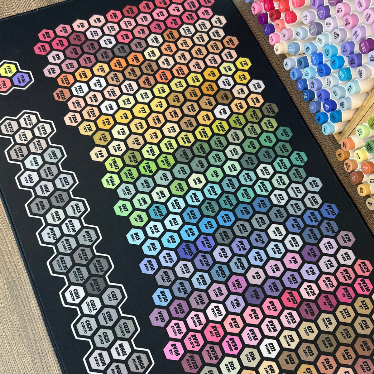 Ohuhu Honolulu Swatch Mat