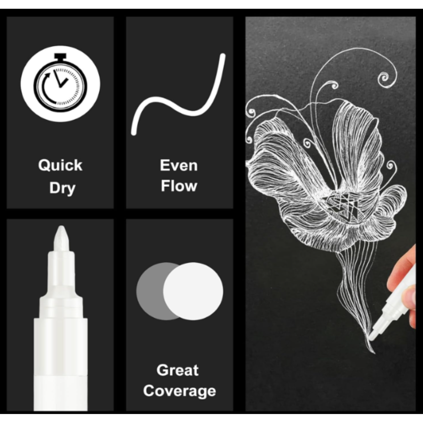 SFAIH Acrylic Paint Marker Set – 3MM Medium Tip & 0.7MM Extra Fine Tip