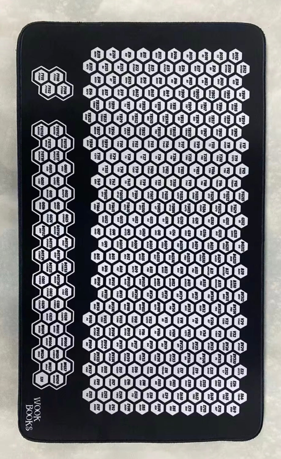 Ohuhu Honolulu Swatch Mat